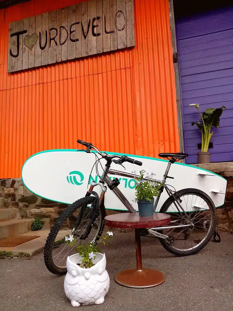 location_surf_velo